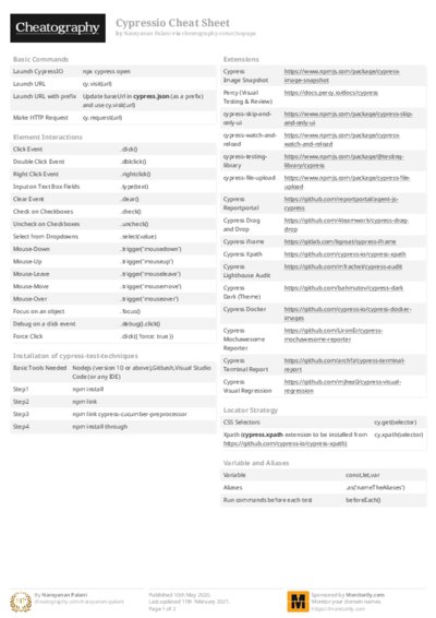 Cypressio Cheat Sheet