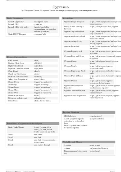 LaTeX (Compiled PDF)