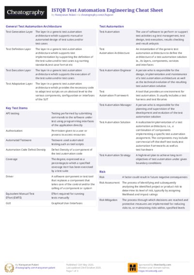 ISTQB Test Automation Engineering Cheat Sheet