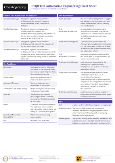 PDF (Colour) — Style 1