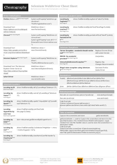 Selenium WebDriver Cheat Sheet