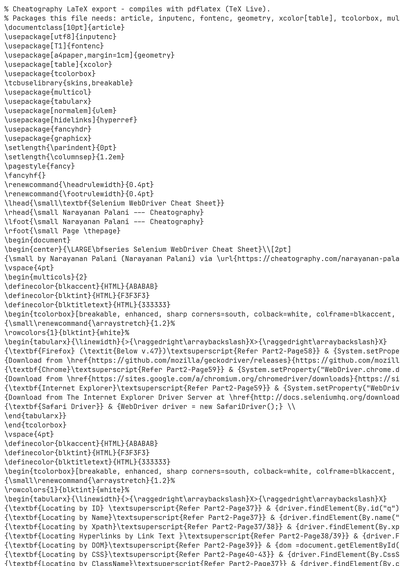 LaTeX (Source)