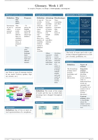 LaTeX (Compiled PDF)