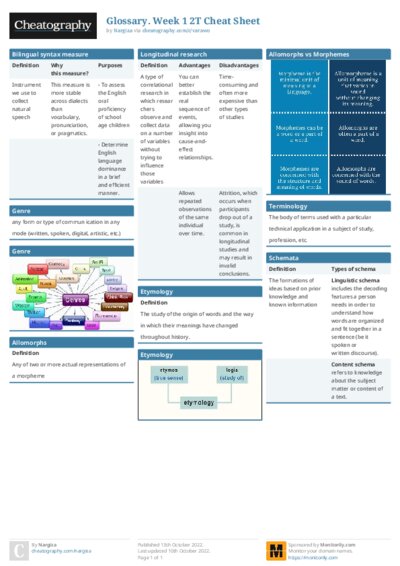 PDF (Colour) — Style 1
