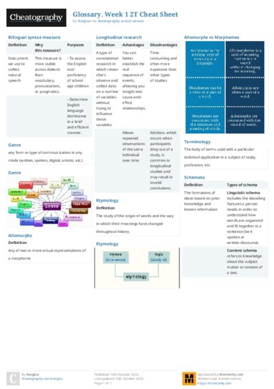 PDF (Colour) — Style 2