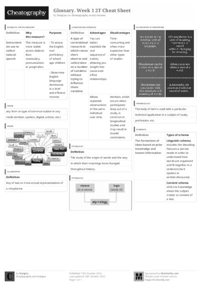 PDF (Black & white) — Style 3