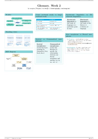 LaTeX (Compiled PDF)