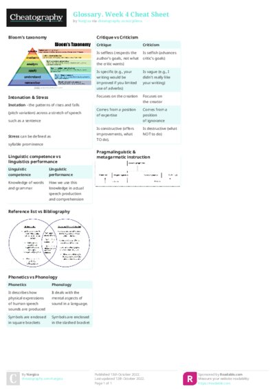 Glossary. Week 4 Cheat Sheet