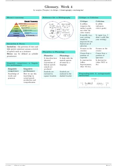 LaTeX (Compiled PDF)