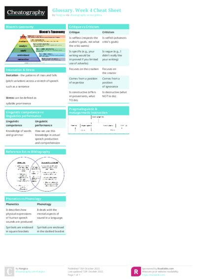 PDF (Colour) — Style 1