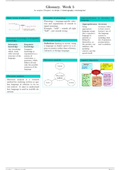 LaTeX (Compiled PDF)