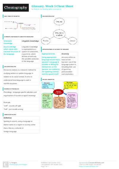 PDF (Colour) — Style 3