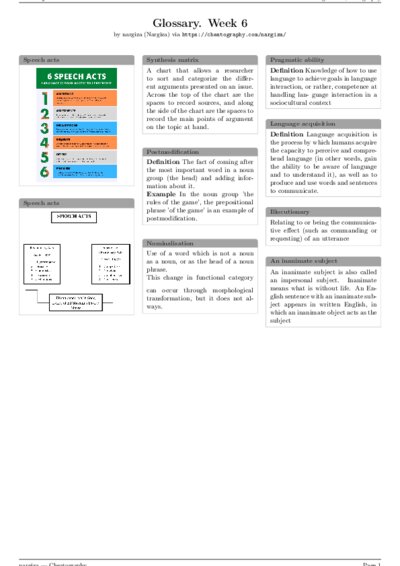 LaTeX (Compiled PDF)