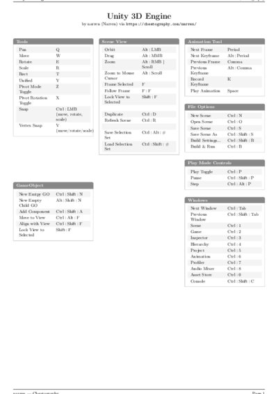 LaTeX (Compiled PDF)