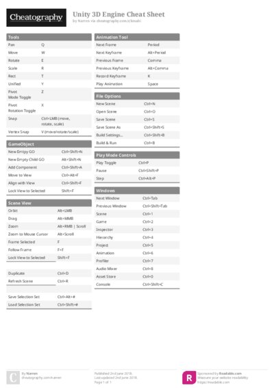 PDF (Colour) — Style 1