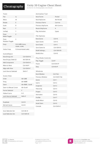 PDF (Colour) — Style 2