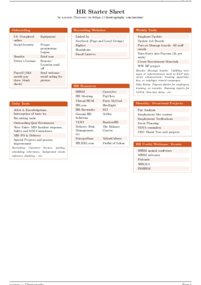 LaTeX (Compiled PDF)
