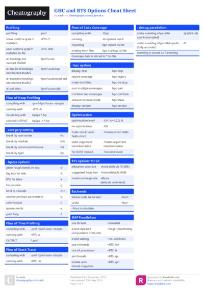 GHC and RTS Options Cheat Sheet