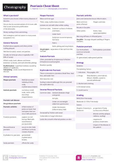 Psoriasis Cheat Sheet