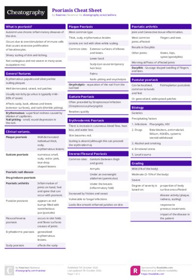 PDF (Colour) — Style 1