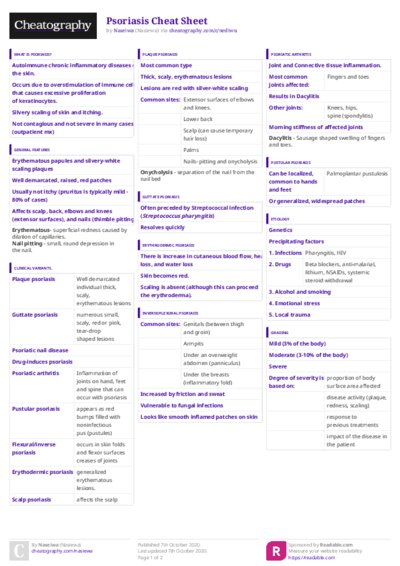 PDF (Colour) — Style 3