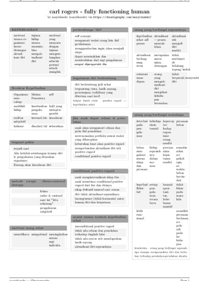 LaTeX (Compiled PDF)