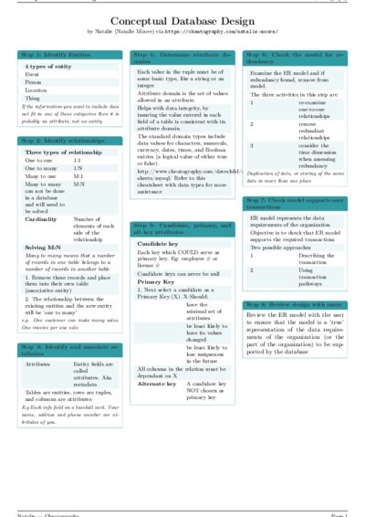 LaTeX (Compiled PDF)