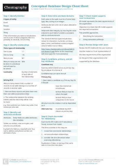 PDF (Colour) — Style 2