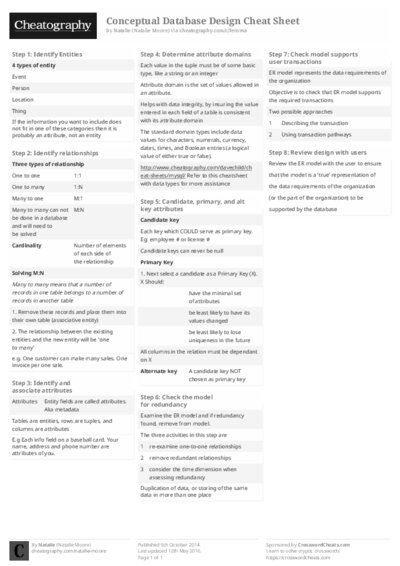 PDF (Black & white) — Style 2