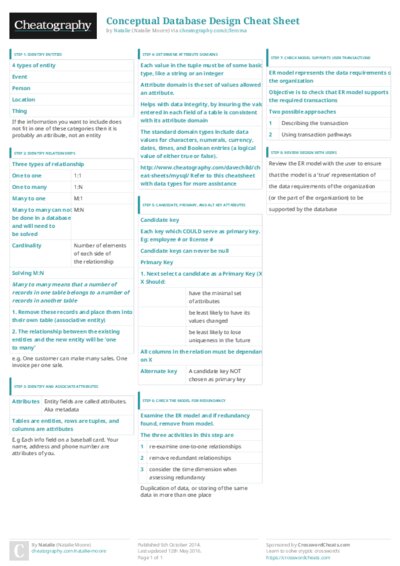 PDF (Colour) — Style 3