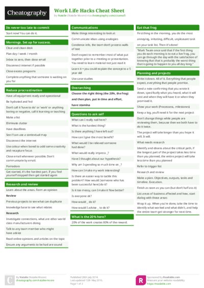 Work Life Hacks Cheat Sheet