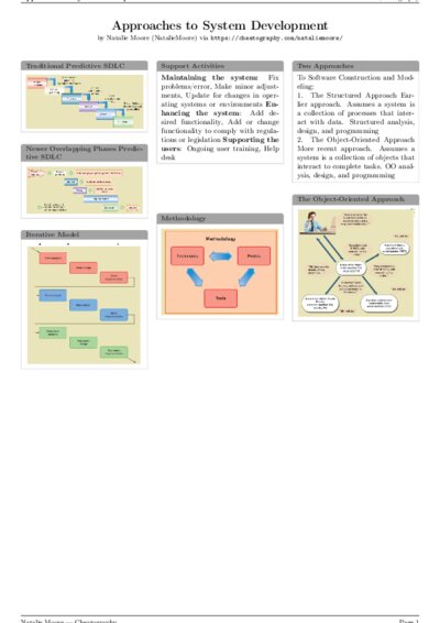 LaTeX (Compiled PDF)