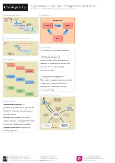 PDF (Colour) — Style 3