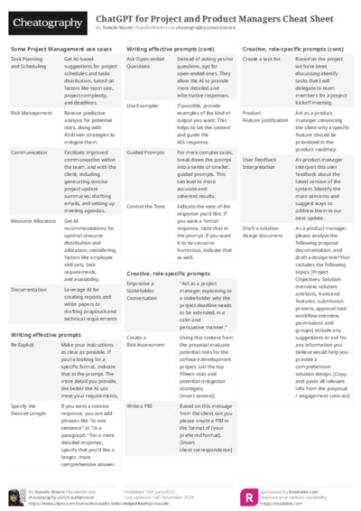 ChatGPT for Project and Product Managers Cheat Sheet