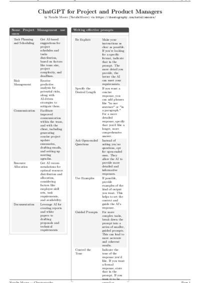 LaTeX (Compiled PDF)
