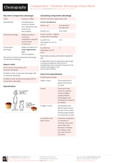 PDF (Colour) — Style 2