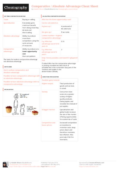 PDF (Colour) — Style 3