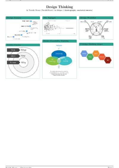 LaTeX (Compiled PDF)