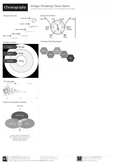 PDF (Black & white) — Style 2