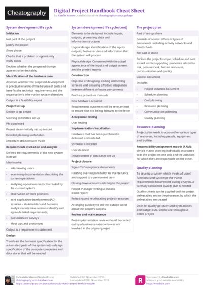 PDF (Colour) — Style 2