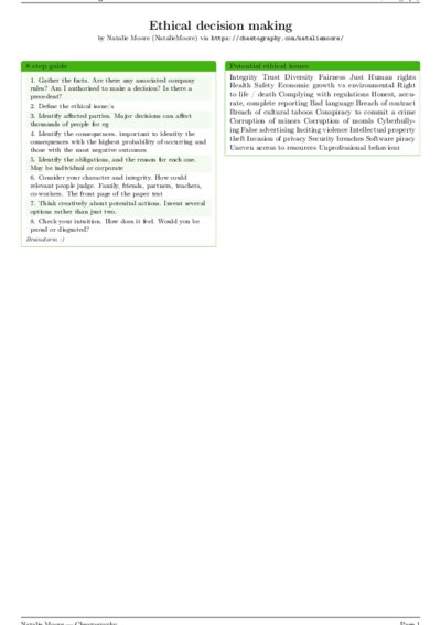 LaTeX (Compiled PDF)