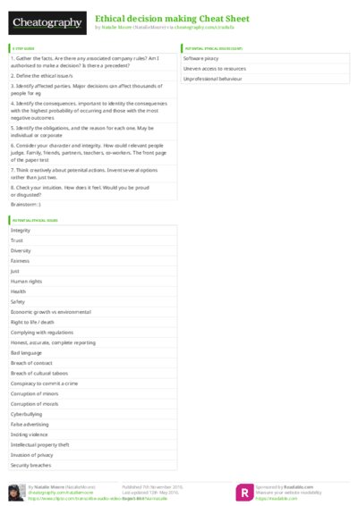 PDF (Colour) — Style 3