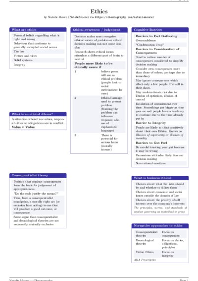 LaTeX (Compiled PDF)