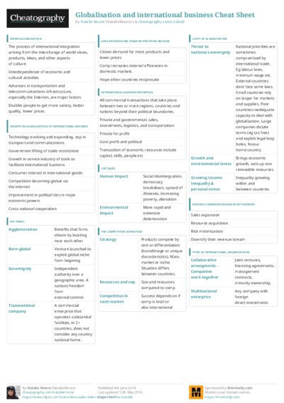 PDF (Colour) — Style 3
