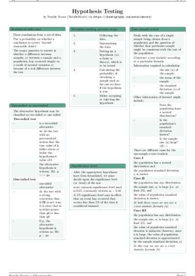 LaTeX (Compiled PDF)