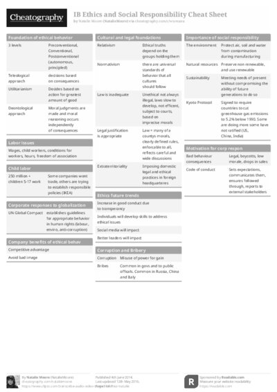 PDF (Black & white) — Style 1