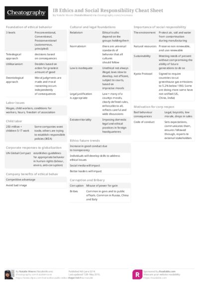 PDF (Colour) — Style 2