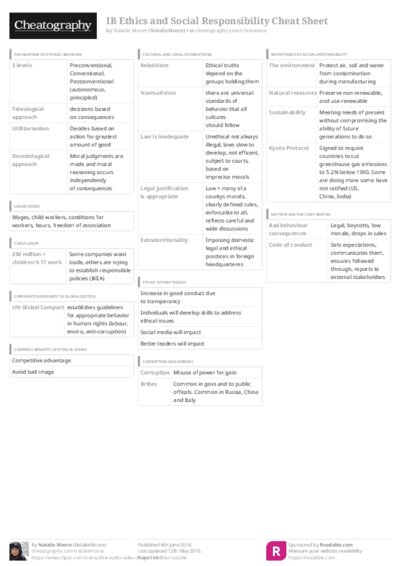 PDF (Colour) — Style 3