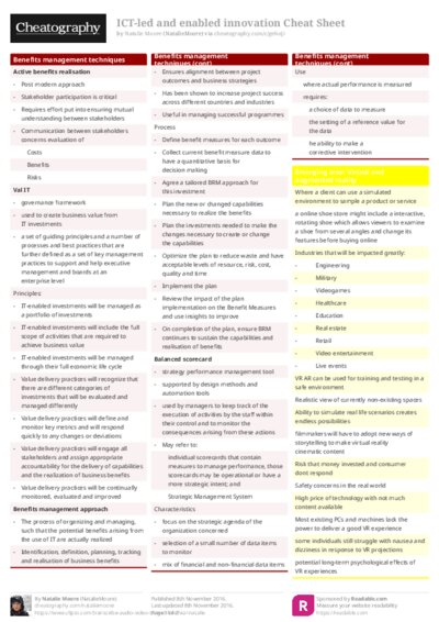 PDF (Colour) — Style 1