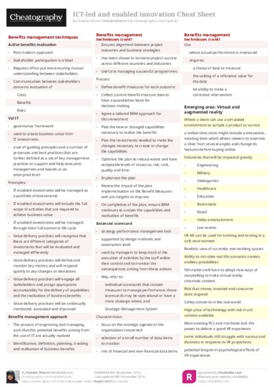 PDF (Colour) — Style 2